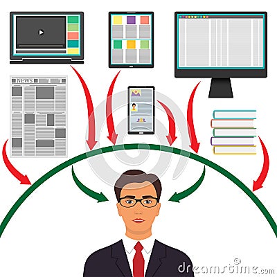 Businessman surrounded by gadgets, books and newspaper. Computer, smartphone, tablet, laptop and arrows to the woman s head. Prote Stock Photo