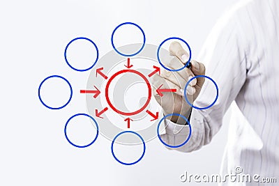 Businessman writing input and output with center diagram. Stock Photo