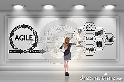 The businesswoman in agile software development concept Stock Photo