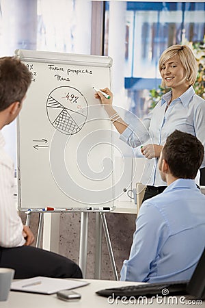 Businesswoman drawing on whiteboard Stock Photo