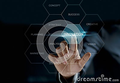 Businesswoman hand touch word innovation on screen Stock Photo