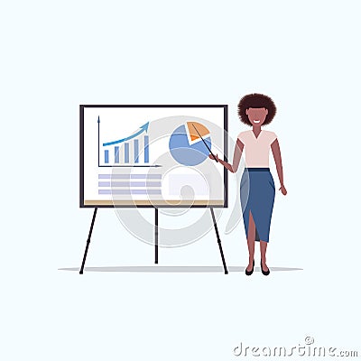 Businesswoman presenting financial graph on flip chart african american business woman making presentation concept flat Vector Illustration