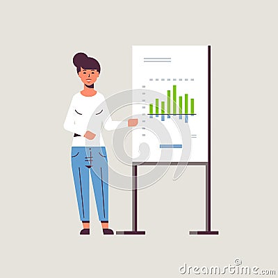 Businesswoman presenting financial graph on flip chart board business woman at seminar making presentation concept Vector Illustration