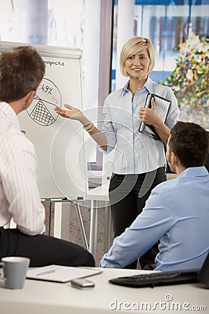 Businesswoman presenting idea in office Stock Photo