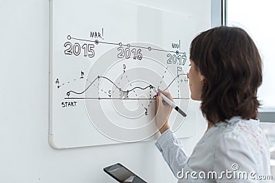 Businesswoman working with flip board in office drawing timeline graph Stock Photo