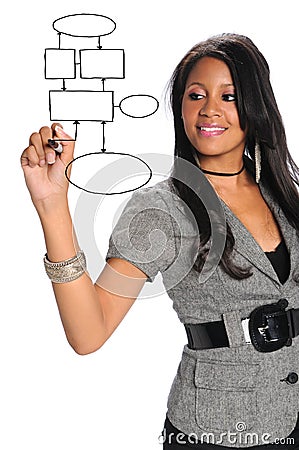 Businesswoman Writing Stock Photo