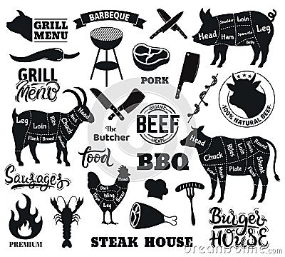 Butcher scheme poster. Vintage butcher shop guide, beef cuts chart, steak house and barbecue elements. Meat cutting Cartoon Illustration