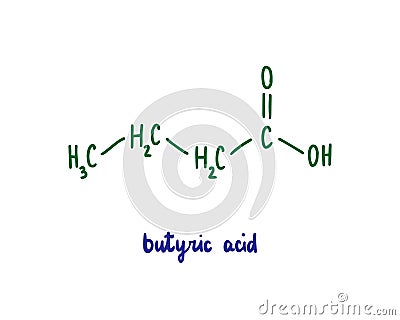 Butyric acid hand drawn vector formula chemical structure lettering blue green Vector Illustration