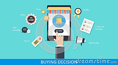 Buying decision concept - flat design web banner Vector Illustration