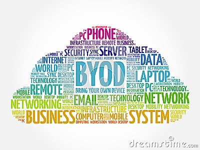 BYOD - bring your own device Stock Photo