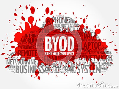 BYOD - bring your own device Stock Photo