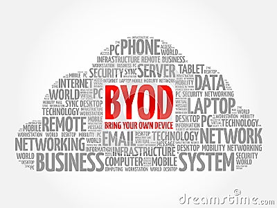 BYOD - bring your own device acronym Stock Photo