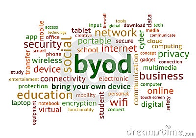 BYOD Bring Your Own Device Colourful Word Cloud Stock Photo