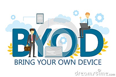 BYOD bring your own device single word banner Stock Photo