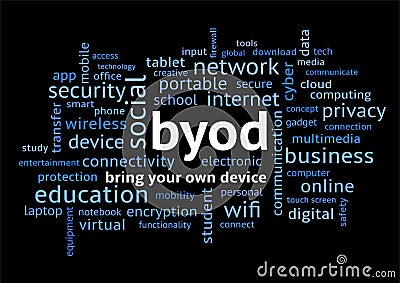 BYOD Bring Your Own Device Word Cloud on Black Stock Photo