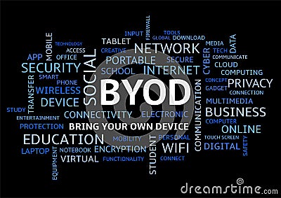 BYOD Bring Your Own Device Word Cloud on Black Uppercase Stock Photo