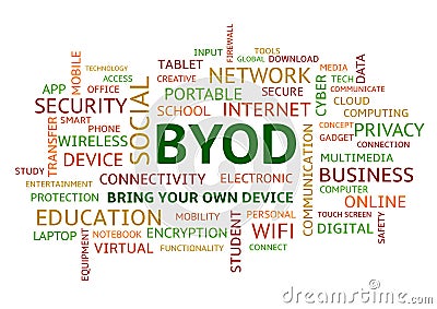 BYOD Bring Your Own Device Word Cloud Colourful Uppercase Stock Photo