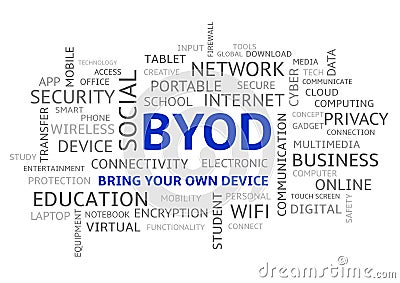 BYOD Bring Your Own Device Word Cloud Uppercase Stock Photo
