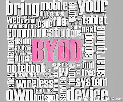 BYOD 3d words Stock Photo