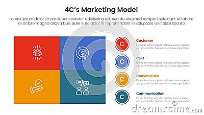 4C marketing model infographic 4 point stage template with matrix structure big union square shape and circle point stack for Stock Photo