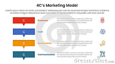 4C marketing model infographic 4 point stage template with rectangle box stack with small arrow bottom for slide presentation Stock Photo