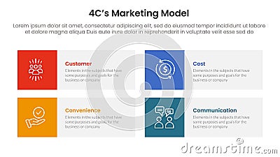 4C marketing model infographic 4 point stage template with square box rectangle description for slide presentation Stock Photo