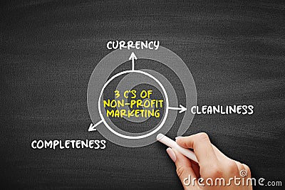 3 C's of Non Profit Marketing - adapting business marketing concepts and strategies to promote the interests Stock Photo