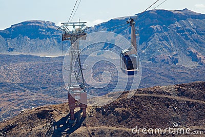 Cable car ascending Teide. Tenerife, Spain. Editorial Stock Photo