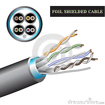 Cable structure twisted pair. Foil shielded cable Vector Illustration