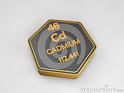 Cadmium - Cd - chemical element periodic table hexagonal shape Stock Photo