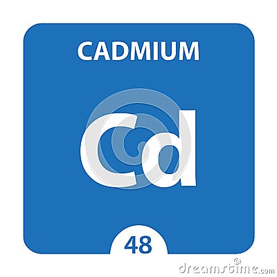 Cadmium Cd, chemical element sign. 3D rendering isolated on white background. Cadmium chemical element for science experiments in Stock Photo