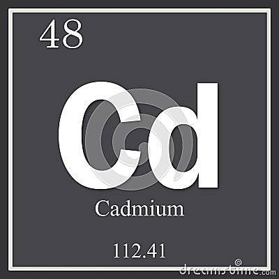 Cadmium chemical element, dark square symbol Stock Photo