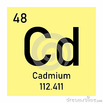 Cadmium chemical symbol Stock Photo