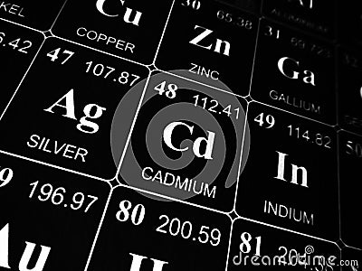 Cadmium on the periodic table of the elements Stock Photo