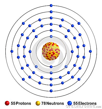 Caesium Stock Photo