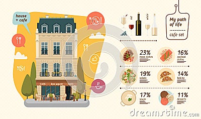 Cafe building infographic Vector Illustration