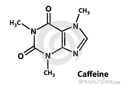 Caffeine Formula for Molecular Structure Vector Illustration