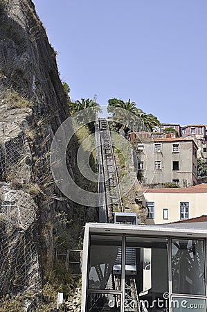 Cableway on Cais da Ribeira area of Porto in Portugal Editorial Stock Photo