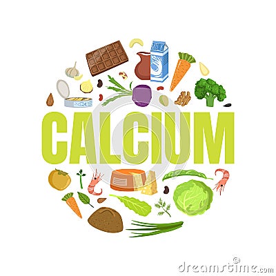 Calcium Banner Template with High Calcium Food Products of Round Shape Vector Illustration Vector Illustration