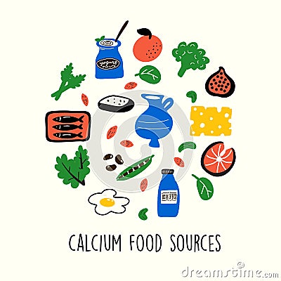 Calcium food sources. Vector cartoon illustration of iron rich foods Round composition Vector Illustration