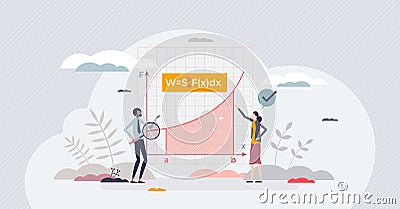 Calculus as mathematical study of continuous change tiny person concept Vector Illustration