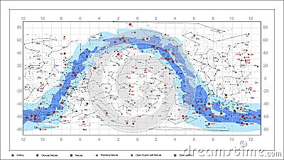 Caldwell Sky Chart - astronomy objects Vector Illustration