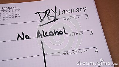 Dry January on Calendar Stock Photo