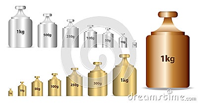 Calibrating weight in golden and silver style or mass measurement tools Vector Illustration