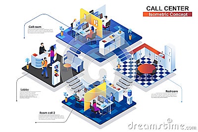 Call center interior isometric concept. Customer support at office scenes Vector Illustration