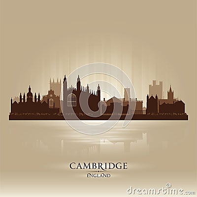 Cambridge England city skyline silhouette Vector Illustration