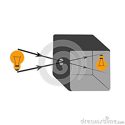 Camera obscura in a realistic style. vector. isolated objects Vector Illustration