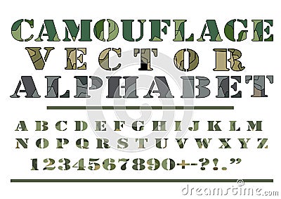 Camouflage Camo Pattern Style Vector Letter Alphabet Font Vector Illustration