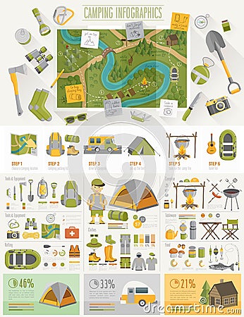 Camping Infographic set with charts and other elements. Vector Illustration