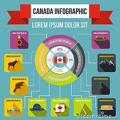 Canada infographic elements, flat style Stock Photo